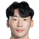 https://img.shxinyuan.com/img/football/player/cf773f14be022035ec02f79255fcf18b.png