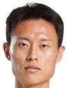 https://img.shxinyuan.com/img/football/player/ee9fd13e0a01a8b0f71ca9a0362d1e06.png