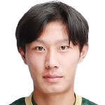 https://img.shxinyuan.com/img/football/player/f09157a6b972f27fc377886fd10f4a11.png