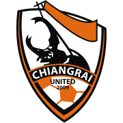 https://img.shxinyuan.com/img/football/team/72e738f86c289330982cfdf225169768.png